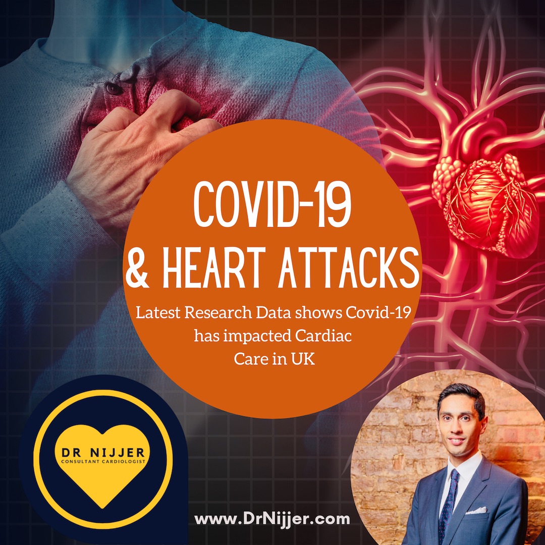Dr Nijjer Consultant Cardiologist discusses Heart Attacks during the Covid-19 Pandemic